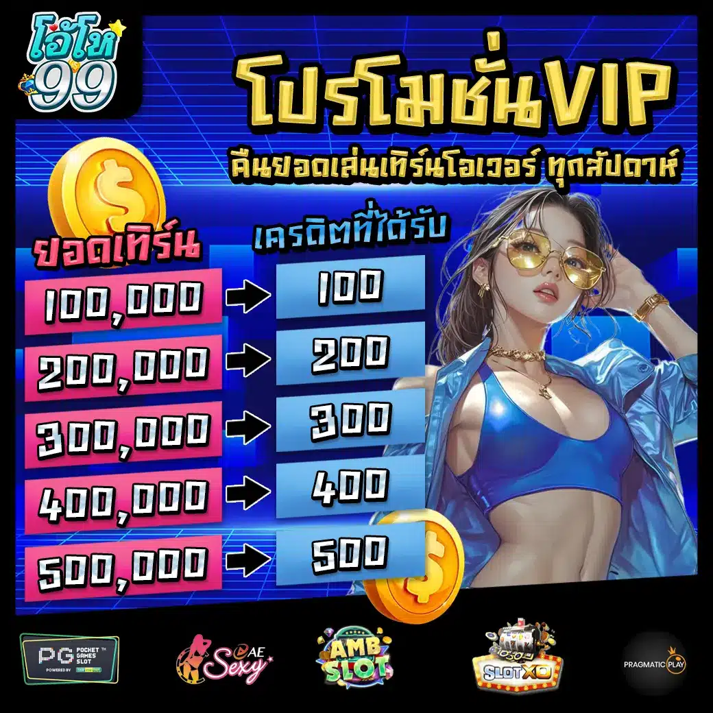 OHO99 Promotion 3 OHO99 Promotion 3